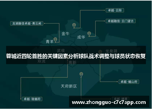 蓉城近四轮首胜的关键因素分析球队战术调整与球员状态恢复