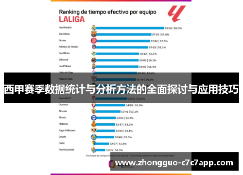 西甲赛季数据统计与分析方法的全面探讨与应用技巧