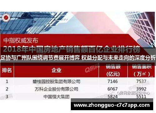 足协与广州队围绕调节费展开博弈 权益分配与未来走向的深度分析 足协与广州队围绕调节费展开博弈 权益分配与未来走向的深度分析