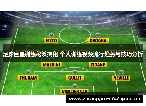 足球巨星训练秘笈揭秘 个人训练视频流行趋势与技巧分析