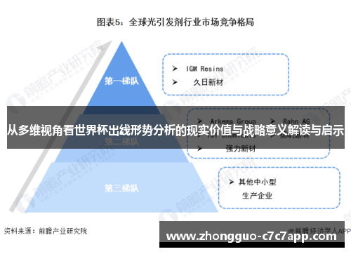 从多维视角看世界杯出线形势分析的现实价值与战略意义解读与启示