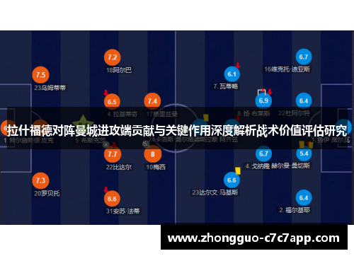 拉什福德对阵曼城进攻端贡献与关键作用深度解析战术价值评估研究