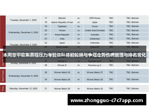 本周意甲密集赛程压力考验各队体能轮换与争冠走势伤病管理与排名变化