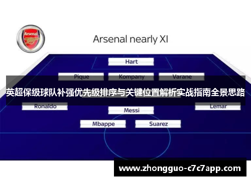 英超保级球队补强优先级排序与关键位置解析实战指南全景思路