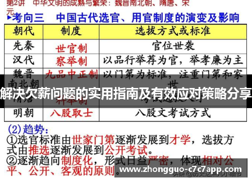 解决欠薪问题的实用指南及有效应对策略分享 解决欠薪问题的实用指南及有效应对策略分享