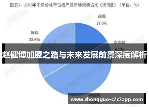 赵健博加盟之路与未来发展前景深度解析 赵健博加盟之路与未来发展前景深度解析