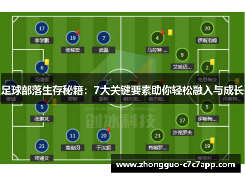 足球部落生存秘籍：7大关键要素助你轻松融入与成长